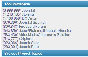 9 million downloads of Joomla!
